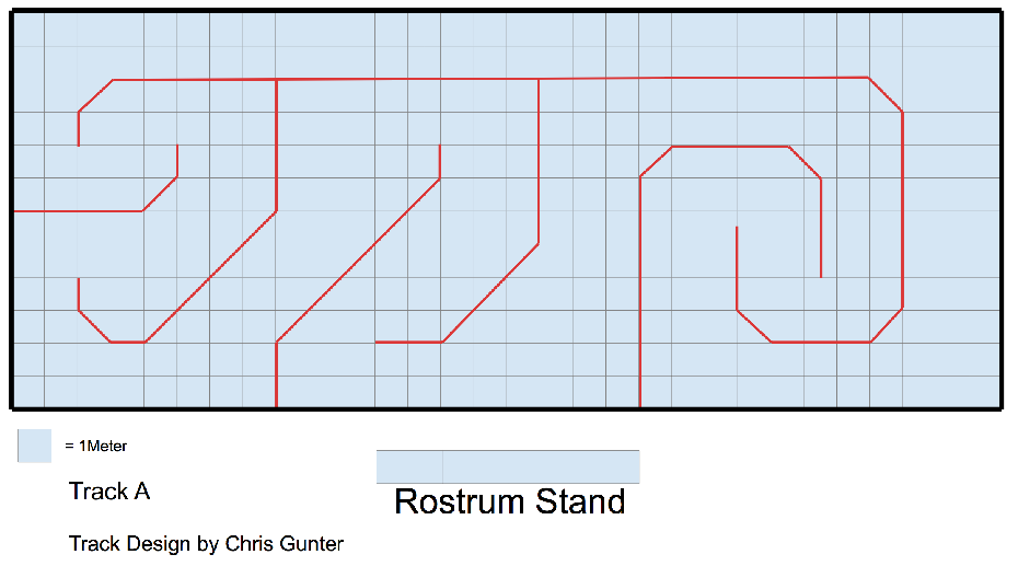 Track Layout A