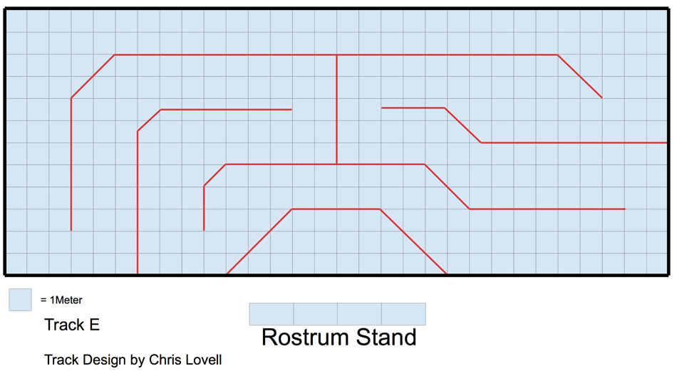Track Layout E