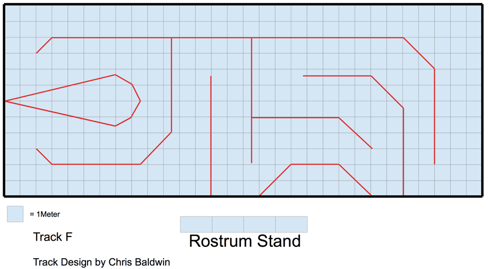 Track Layout F