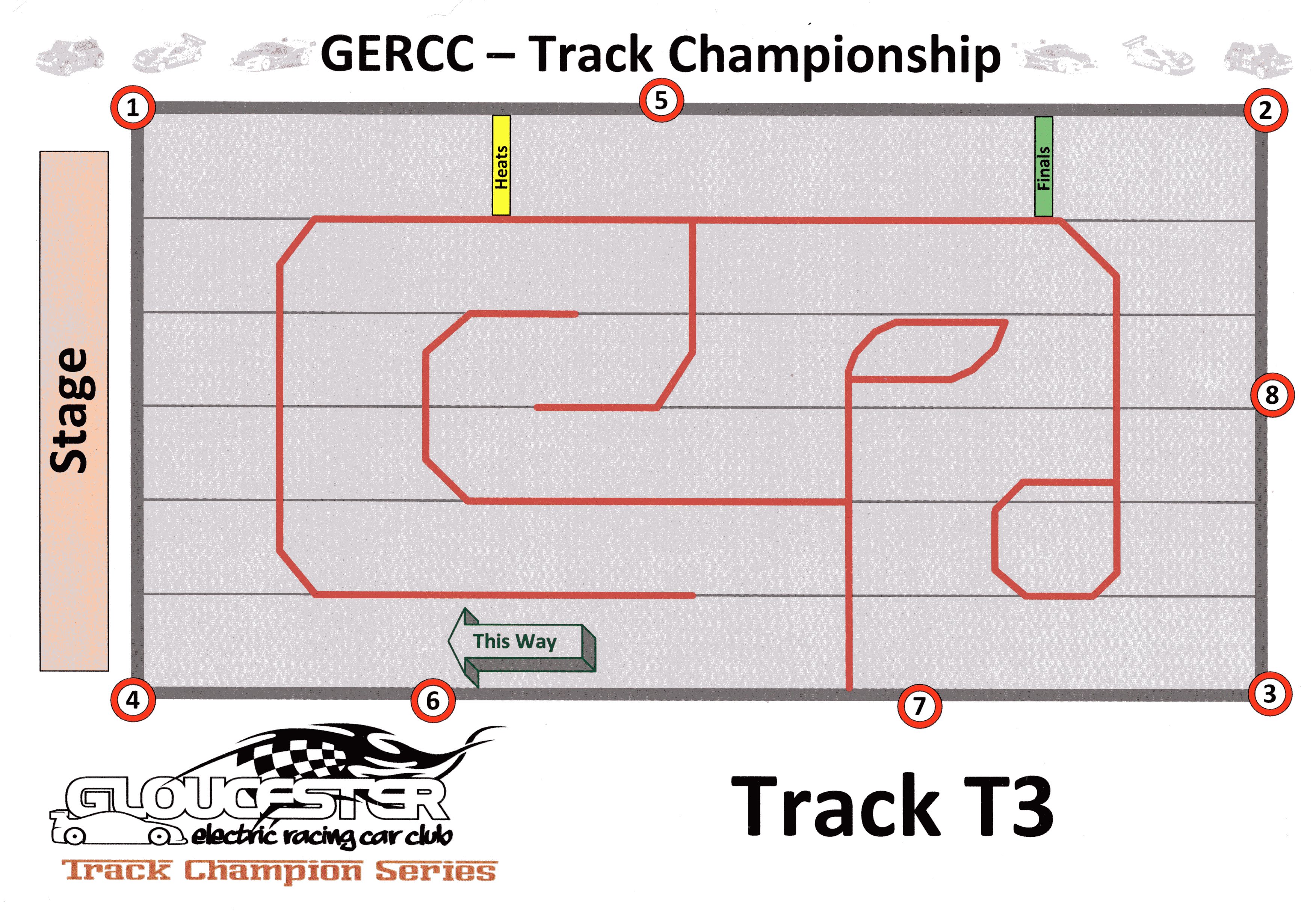 GERCC TCS Track 3