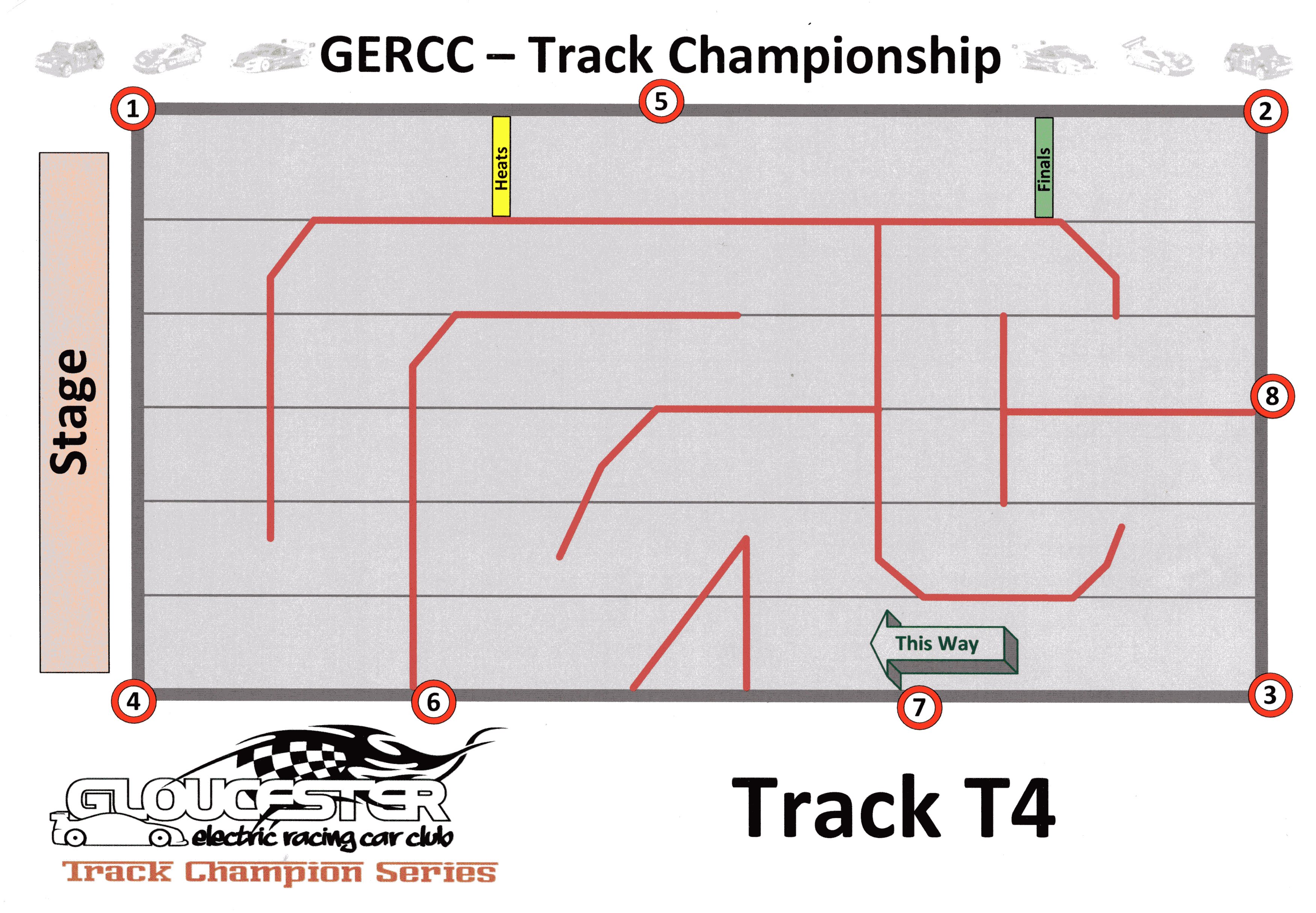 GERCC TCS Track 4